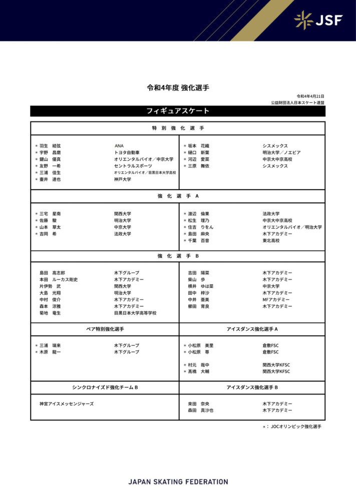 据意大利天空体育报道称，由于夸德拉多可能接受手术，国米可能在冬窗提前签下贾洛。